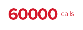 60000 telefoontjes beantwoord